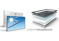 真正的戶(hù)外高亮液晶屏要達到什么要求？